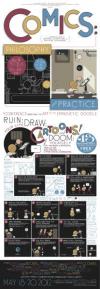 Long Poster Comics Philosophy and Practice Conference