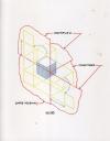 Complex #3