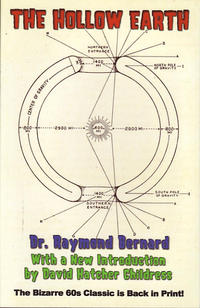 Hollow Earth